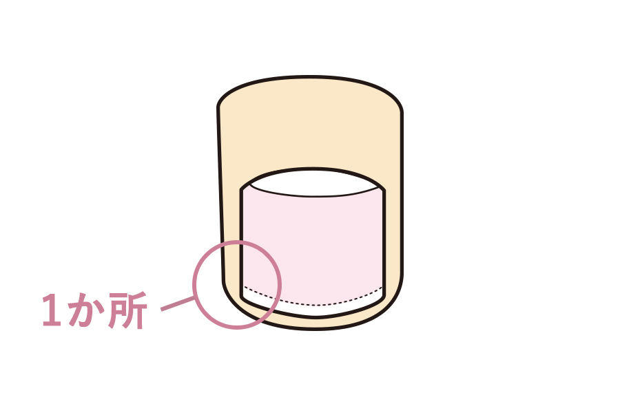 「1か所」の数え方