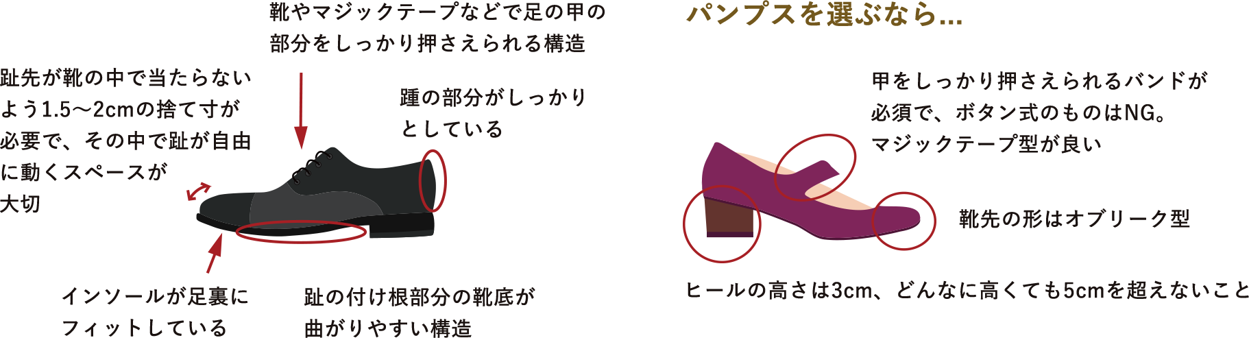足に優しい靴を選びましょう